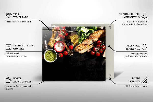 Sklo za varnou desku Italské přísady a koření