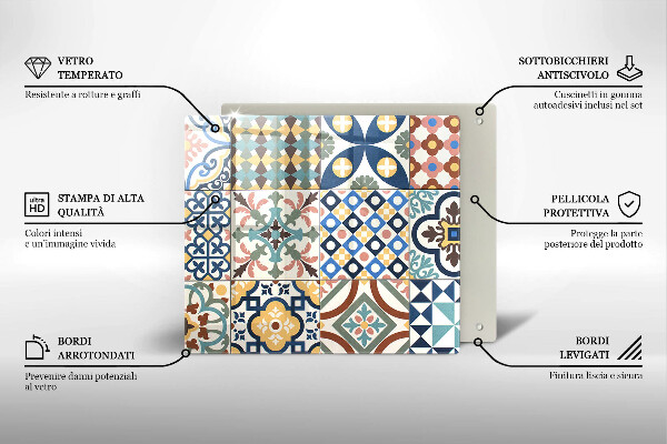 Sklo za varnou desku Dekorativní dlaždice