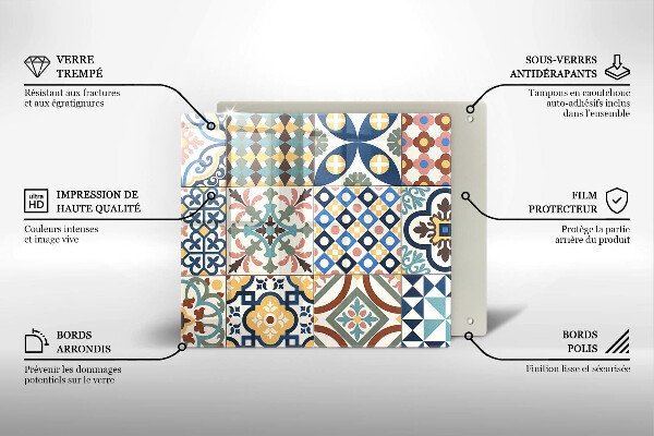 Sklo za varnou desku Dekorativní dlaždice