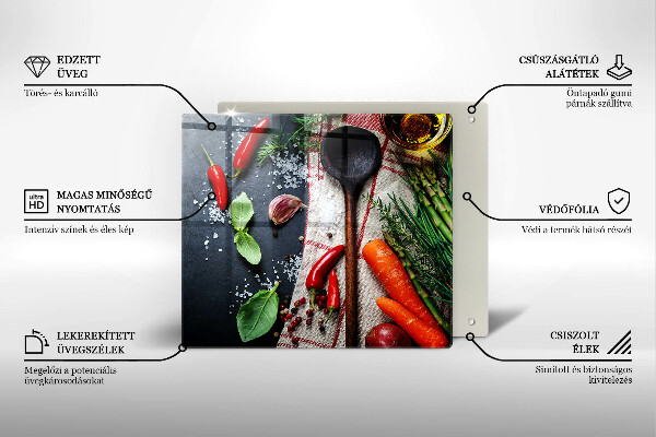 Sklo za varnou desku Kuchyňské jídlo