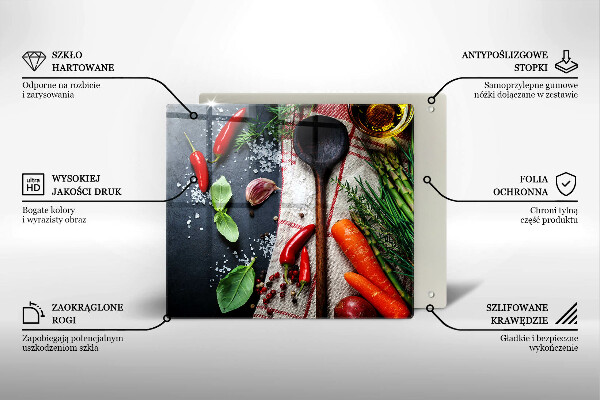 Sklo za varnou desku Kuchyňské jídlo