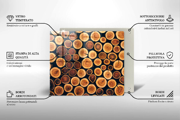 Sklo za varnou desku Dřevěné pařezy
