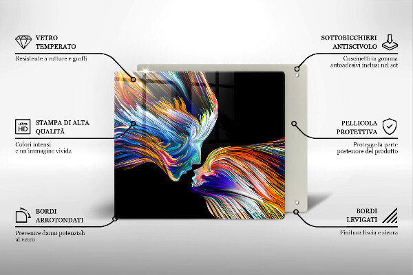 Sklo za varnou desku Polibek abstrakce