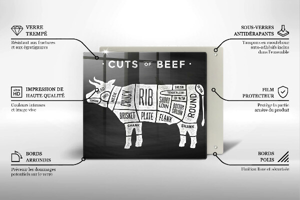 Sklo za varnou desku Kravské maso hovězí maso