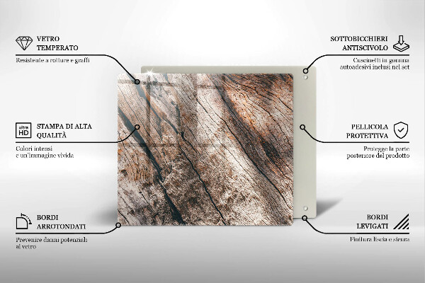 Sklo za varnou desku Dřevěná konstrukce