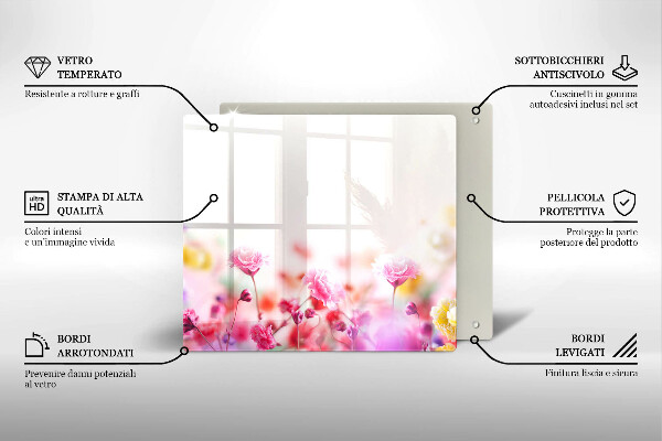 Sklo za varnou desku Květinová louka