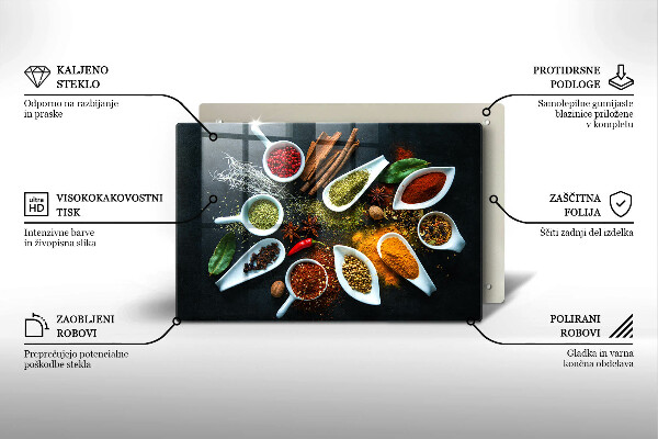 Skleněná deska za sporák Kuchyňské koření