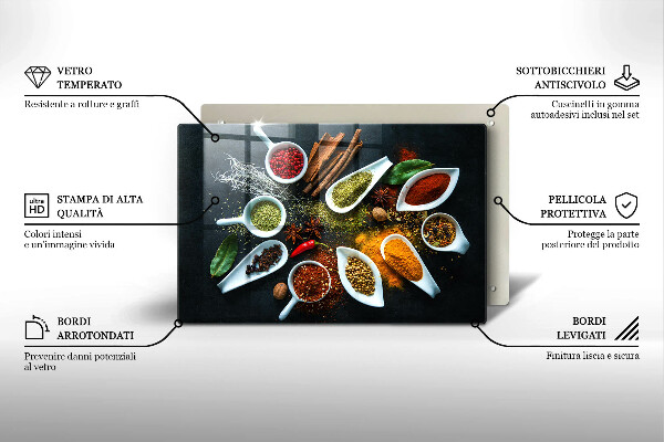 Skleněná deska za sporák Kuchyňské koření