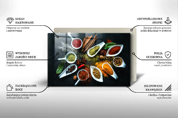 Skleněná deska za sporák Kuchyňské koření