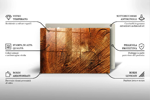 Skleněná deska za sporák Dřevo stromu