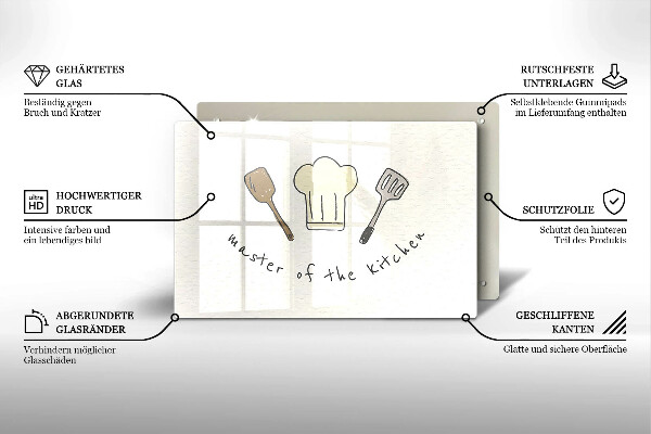 Skleněná deska za sporák Master of the Kitchen
