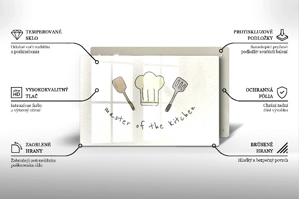 Skleněná deska za sporák Master of the Kitchen