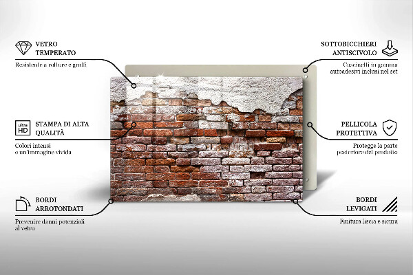 Skleněná deska za sporák Staré cihlové a betonové zdi