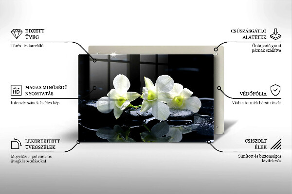 Skleněná deska za sporák Bílé květy v zenové vodě