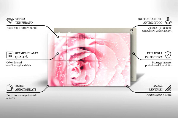 Skleněná deska za sporák Kapky rosy a květ růže