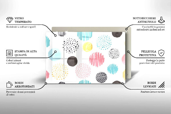 Skleněná deska za sporák Malované tvary