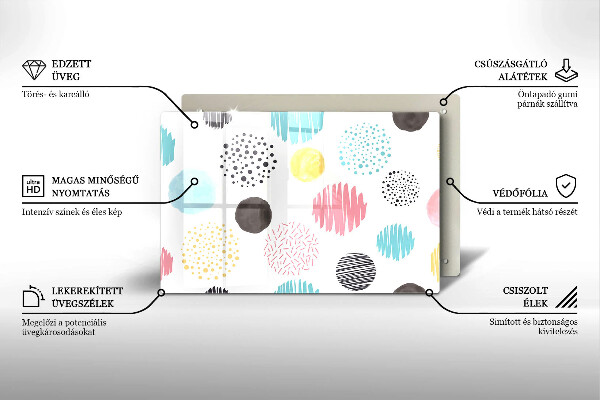 Skleněná deska za sporák Malované tvary