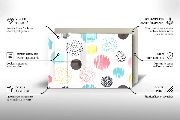 Skleněná deska za sporák Malované tvary