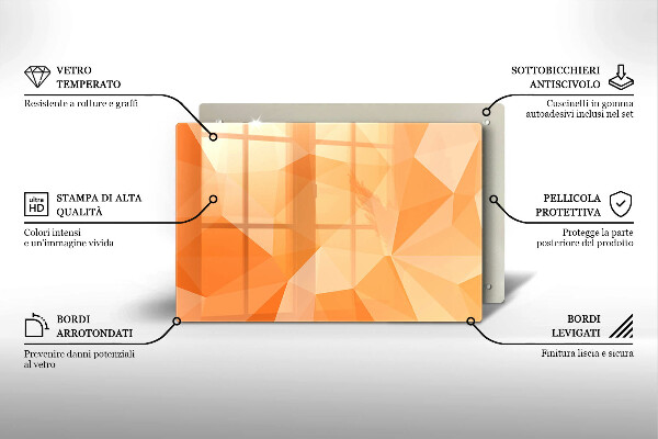 Skleněná deska za sporák Geometrické pozadí