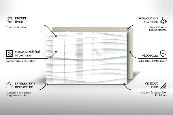 Skleněná deska za sporák Moderní struktura