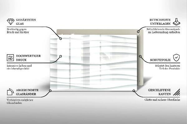 Skleněná deska za sporák Moderní struktura