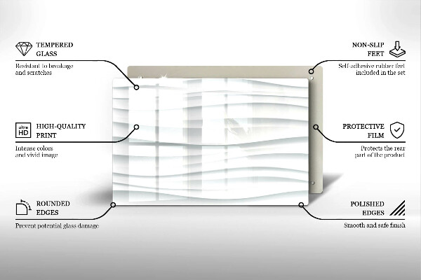 Skleněná deska za sporák Moderní struktura