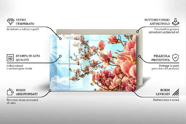 Skleněná deska za sporák Růžové květy strom