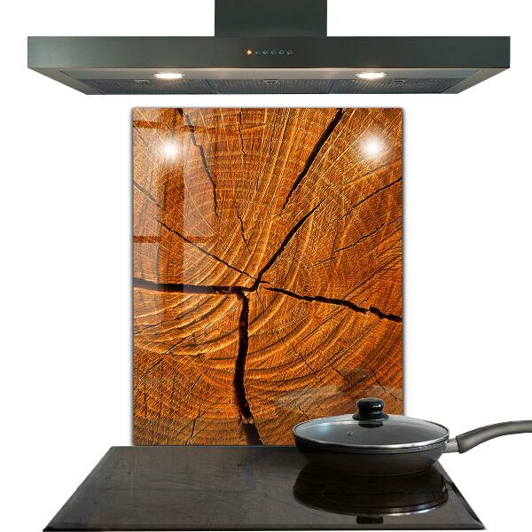 Kuchyňský skleněný panel Konstrukce kufru