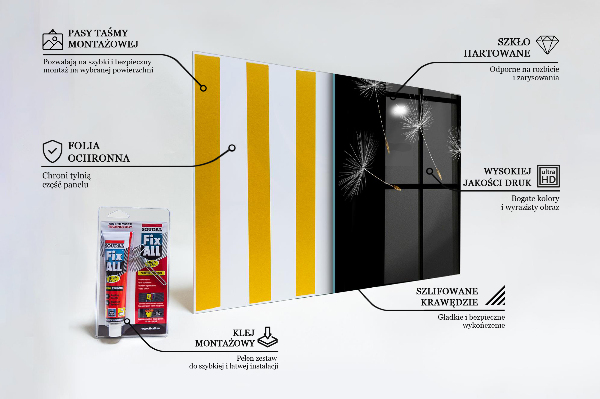 Skleněné obklady do kuchyně Pampelišky ve větru