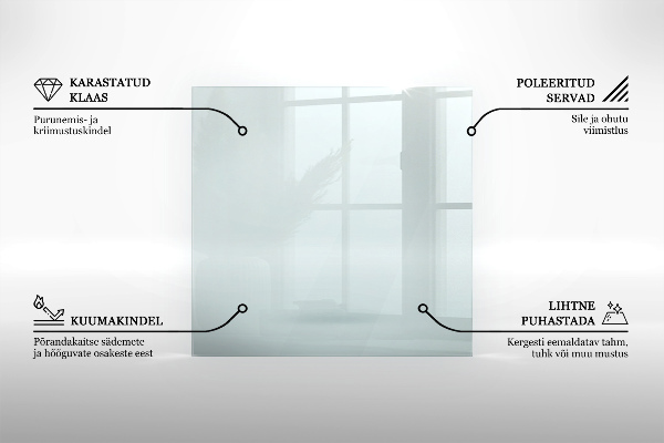 Sklo pod kamna 60x60 cm