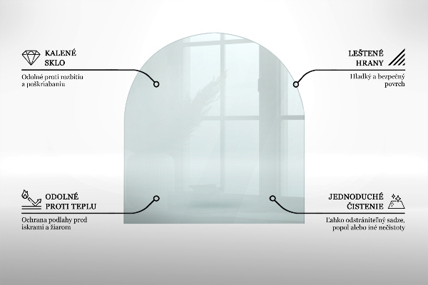 Podložka pod kamna 100x100 cm