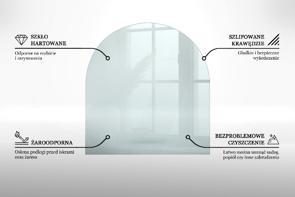 Podložka pod kamna 100x100 cm