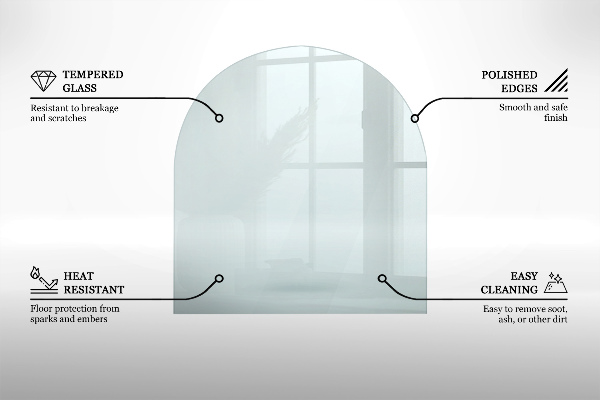 Podložka pod kamna 100x100 cm