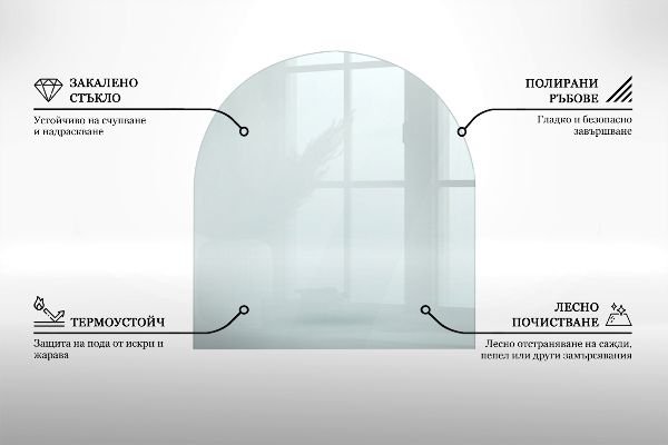 Podložka pod kamna 80x70 cm