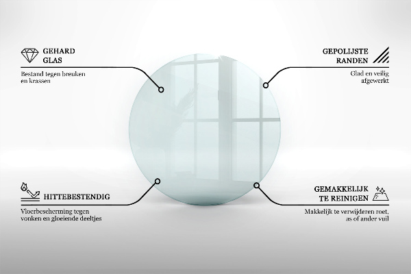 Podložka pod kamna fi80 cm