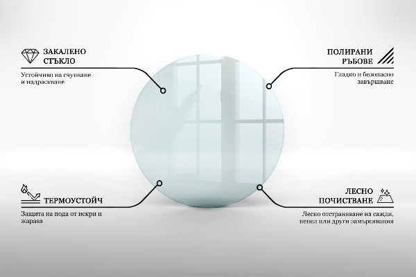 Podložka pod kamna fi90 cm