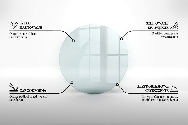 Podložka pod kamna fi90 cm