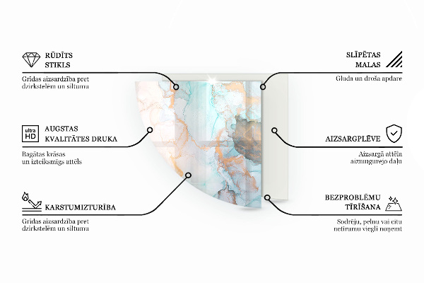 Podložka pod kamna Vlny jemných linií