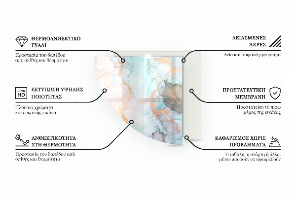 Sklo pod kamna Dřevěná deska v rozvržení