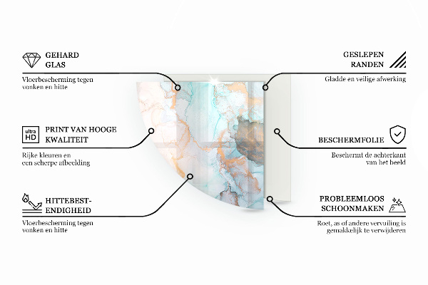 Podložka pod kamna Textura surového betonu