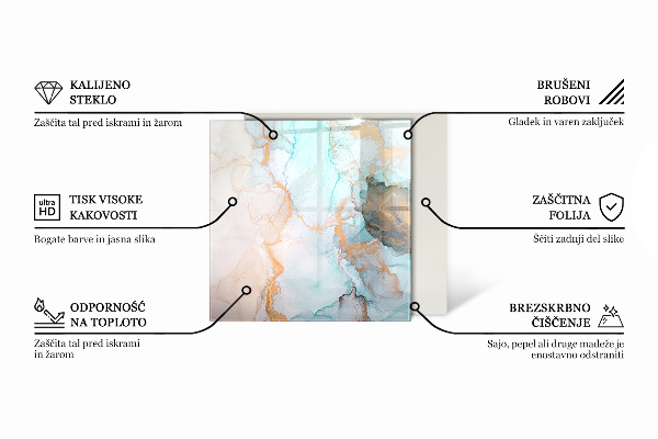 Čtvercové sklo před krb Trojrozměrná geometrie