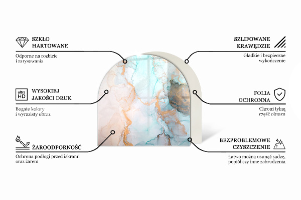 Sklo před krbovou vložku Kytice květin v detailu