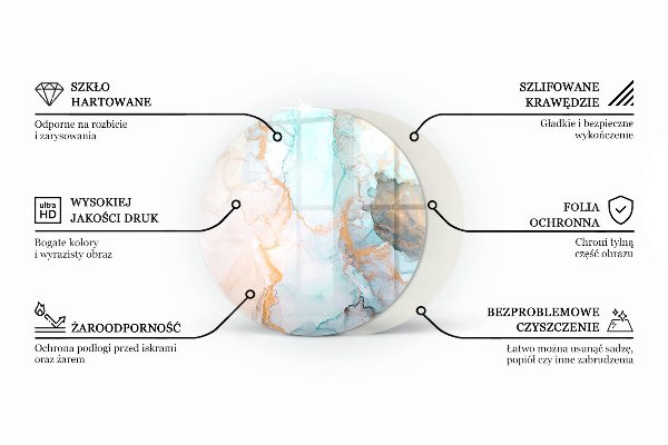 Kulaté sklo pod krbová kamna Trojrozměrná geometrie