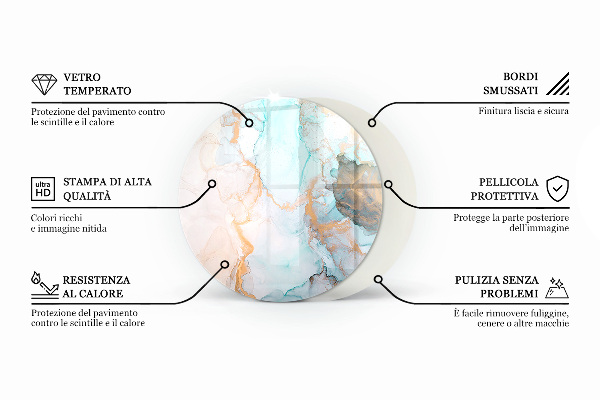 Kulaté sklo pod krbová kamna Trojrozměrná geometrie