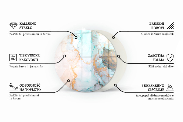 Kulaté sklo pod krbová kamna Trojrozměrná geometrie