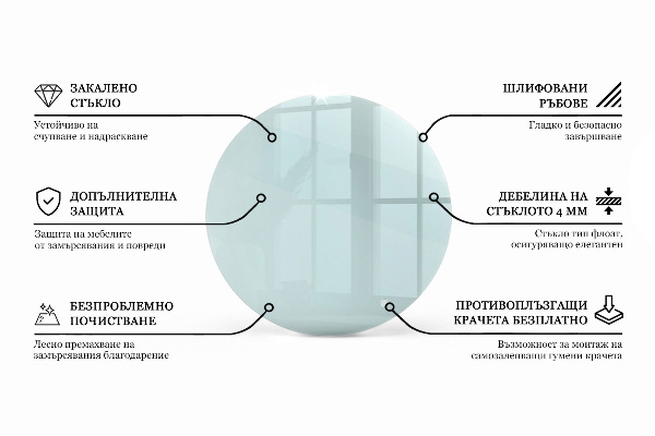 Stolní deska kulatá průhledný