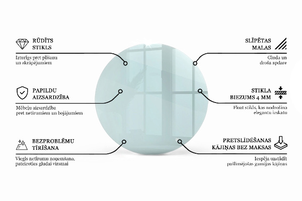 Stolní deska kulatá průhledný