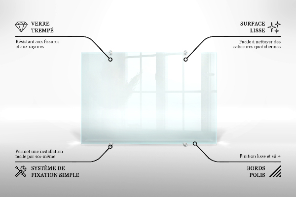 Panel za kuchyňskou linku průhledný 60x40 cm